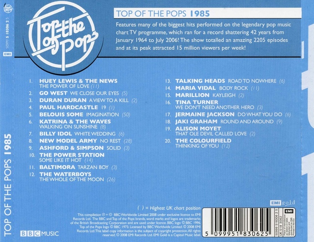 (FLAC FILE) HIT POP 1985 - Top Of The Pops